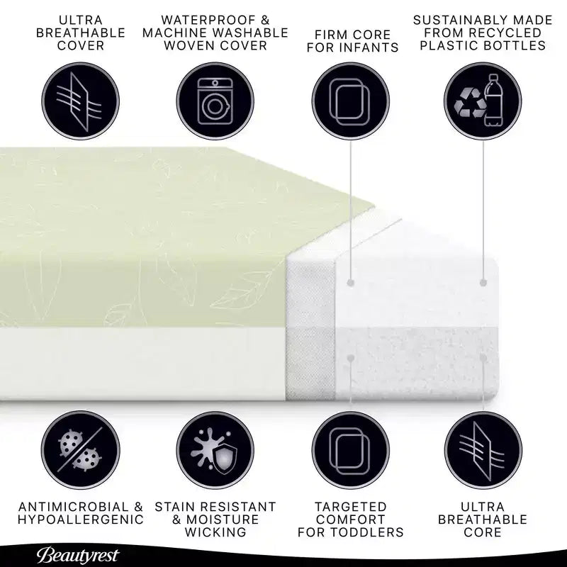 Matelas deux-en-un pour lit de bébé et de tout-petit, respirant et imperméable, certifié GREENGUARD Gold
