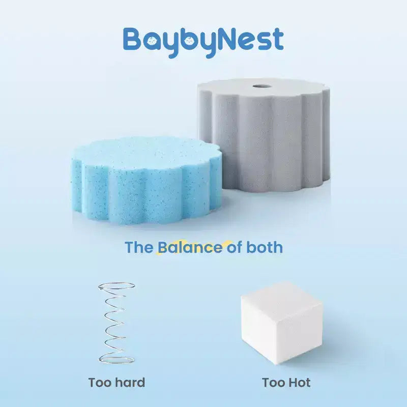 Matelas pour mini-berceau 38x24x4, Housse respirante en Lyocell, Mousse à mémoire de forme en gel, Conception à 2 étapes