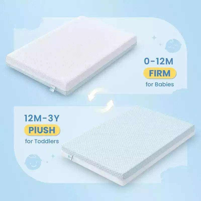 Matelas pour mini-berceau 38x24x4, Housse respirante en Lyocell, Mousse à mémoire de forme en gel, Conception à 2 étapes