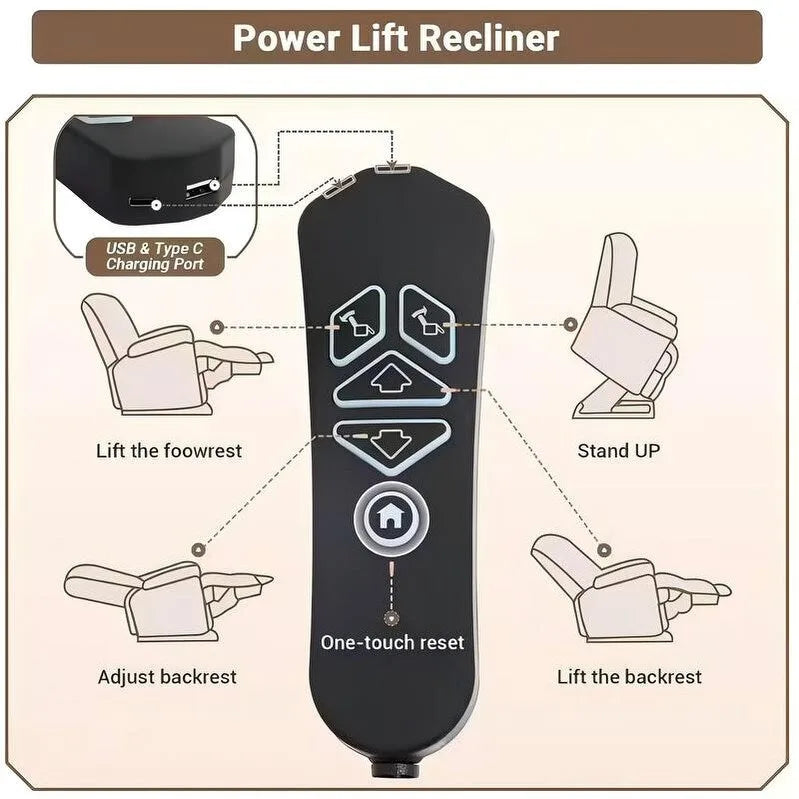 Fauteuil inclinable releveur avec repose-pieds étendu, inclinables surdimensionnés en chenille à double moteur avec chauffage/massage, chargement USB-C