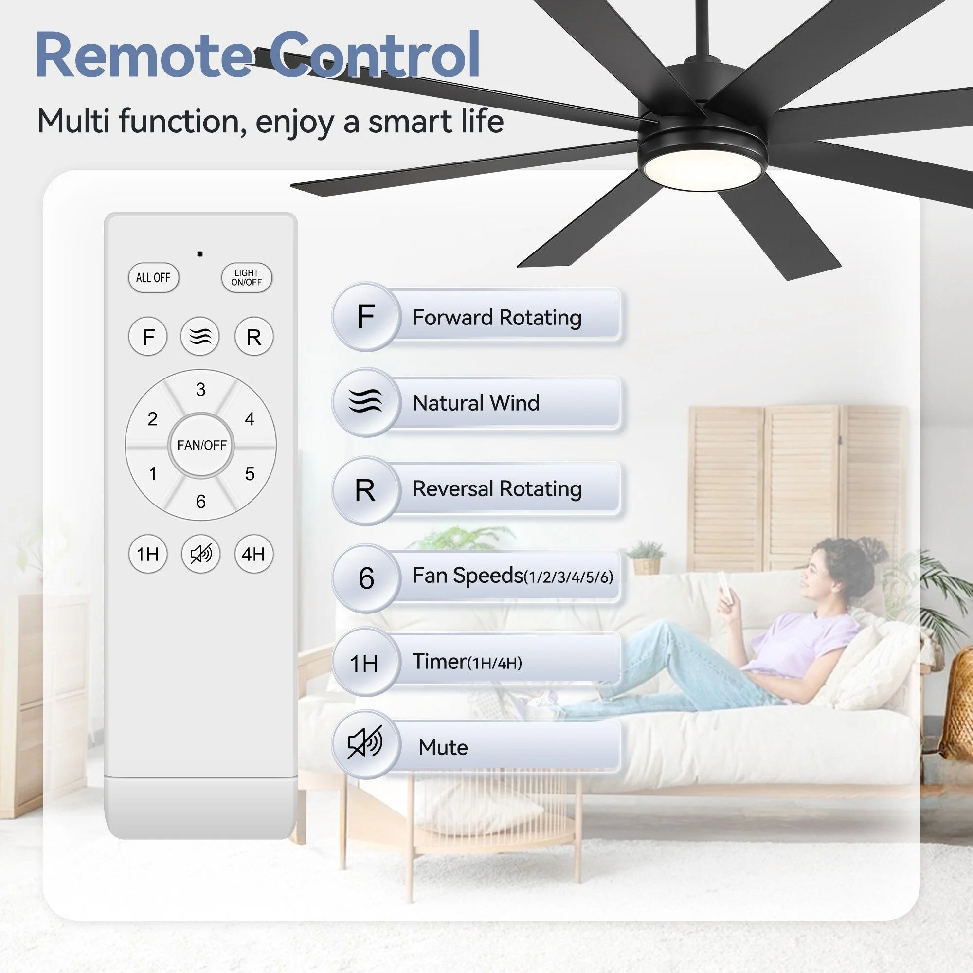 Ventilateur de plafond de 65 pouces à 8 pales noires avec lumière LED et télécommande