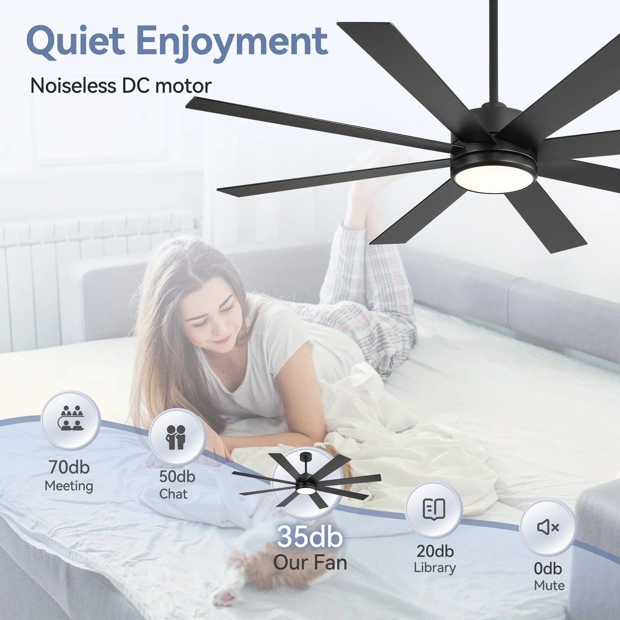 Ventilateur de plafond de 65 pouces à 8 pales noires avec lumière LED et télécommande