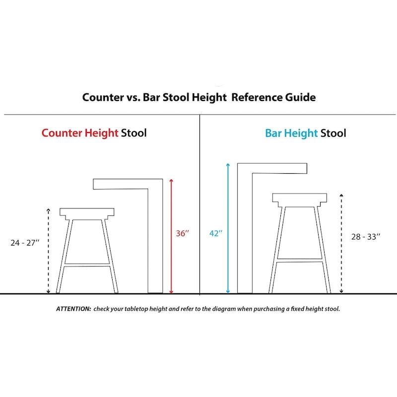 Tabouret de comptoir Carson Carrington Leksand 26 à hauteur fixe avec pieds en bois courbé (lot de 2)