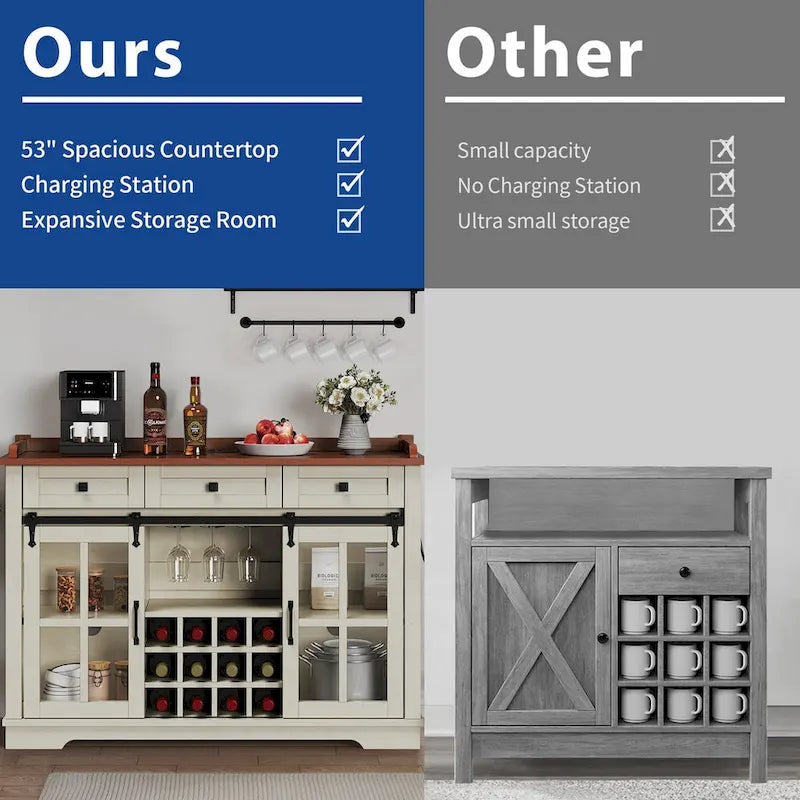 Moasis Farmhouse Buffet avec Rangement pour Bouteilles de Vin et Tiroirs