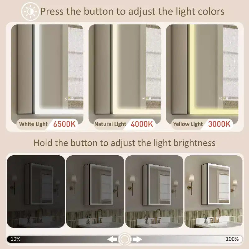 Armoire de toilette avec miroir LED, montage en saillie ou encastré, lumière dimmable, anti-buée, étagères réglables